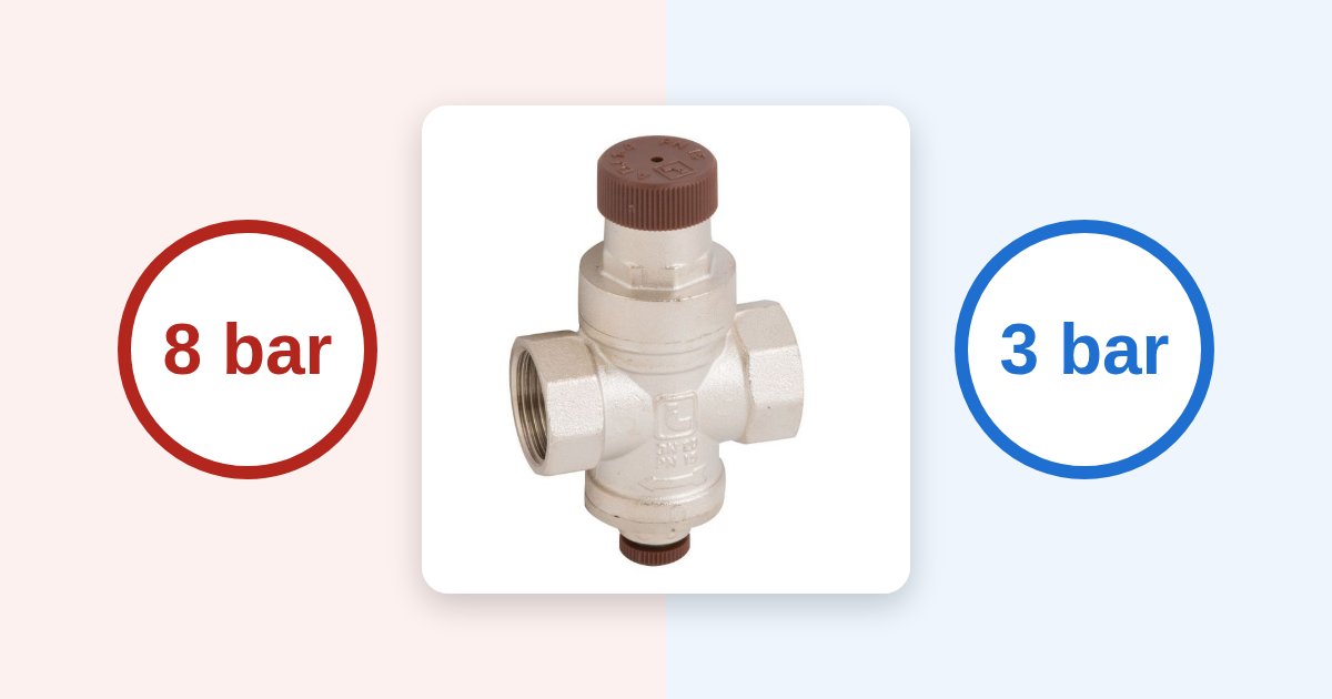 Pression d'eau trop faible ou trop forte : causes et solutions (réducteur, surpresseur)